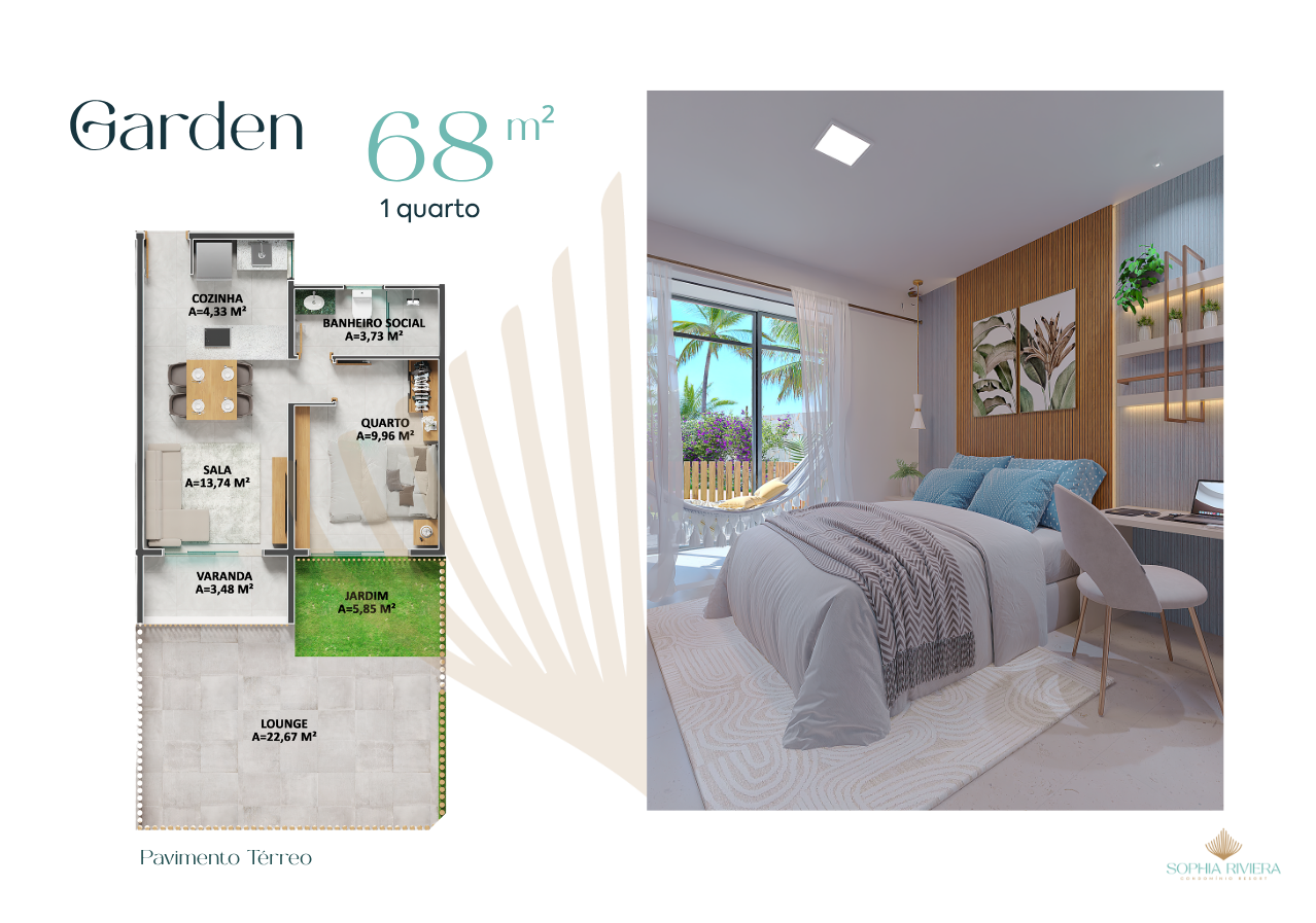 Imagem da Planta do Empreendimento