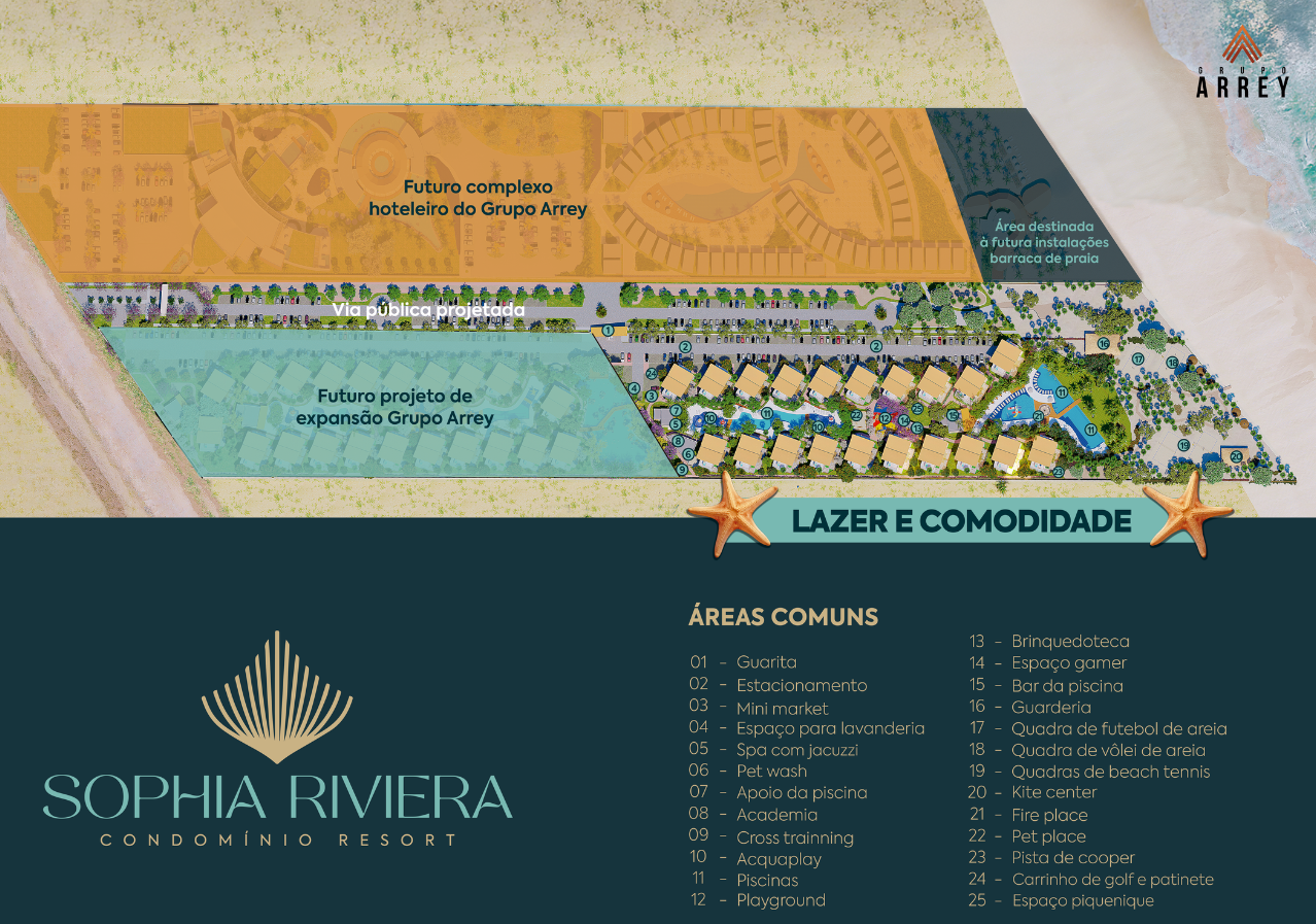 Imagem da Planta do Empreendimento